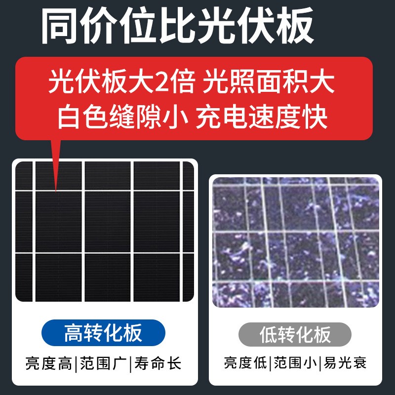 太阳能家用庭院灯农村道路led照明高杆灯 工程款一体化太阳能路灯