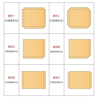 奥立纸滑托盘抗磨叉车用图2